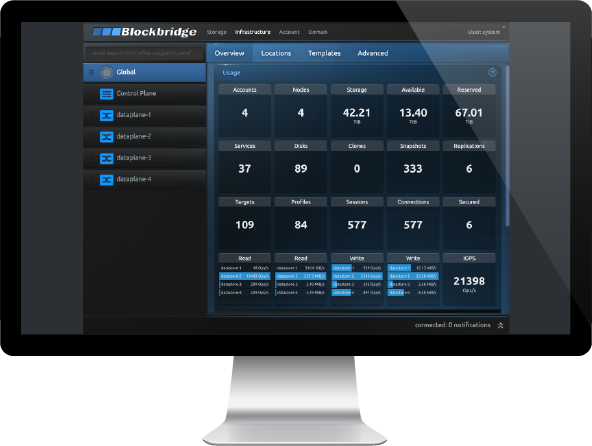bb-gui-infrastructure